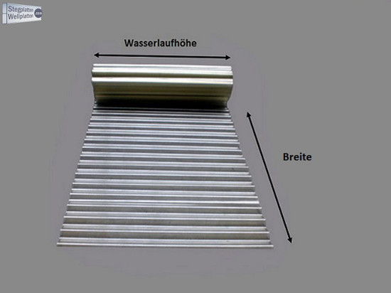 Polyester Wellplatte