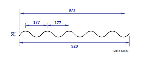 PVC-Wellplatte Ondex Sollux 177-51 (5)