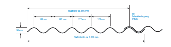 owofil® Wellplatte aus GfK - Profil 177/51 (P6) - braun